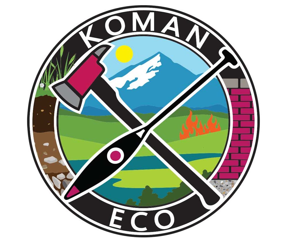 Logo patch design (embroidery) for new KOMAN ECO subsidiary with fire axe crossing the KOMAN paddle. Landscape in the background. 